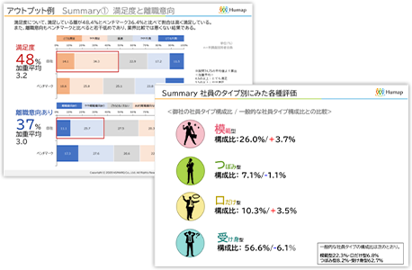 無料トライアル