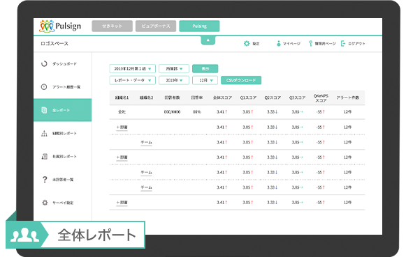 全体レポート