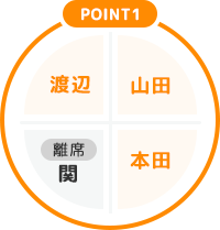 POINT1