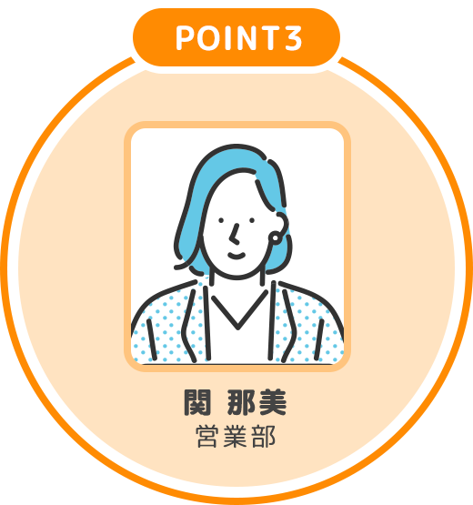 POINT3