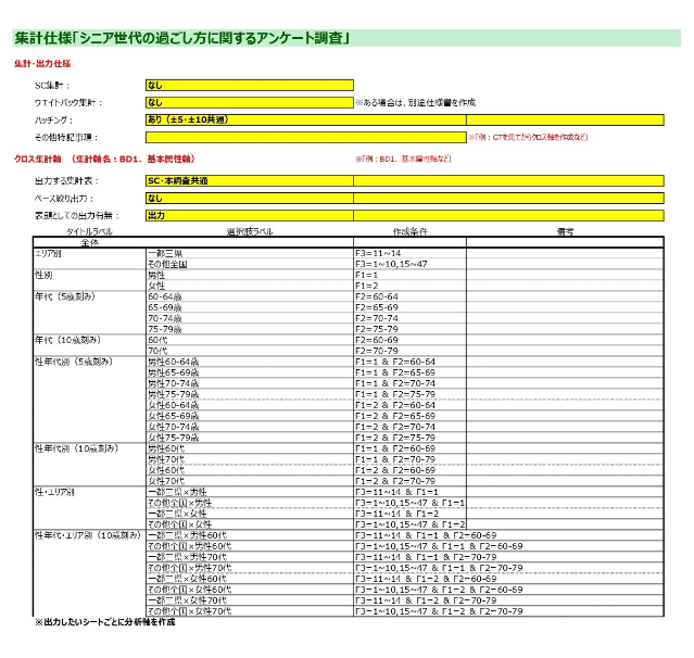集計仕様作成
